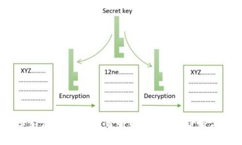 2023年博彩类区块链项目全解析：未来趋势与投资机会